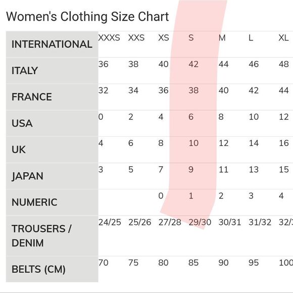 YOHJI YAMAMOTO Natural Linen Button Lagenlook French Dress - Picture 6 of 7